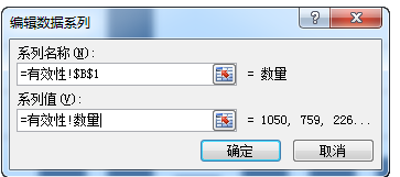 Excel中如何做一个图表 随筛选数据而变化？