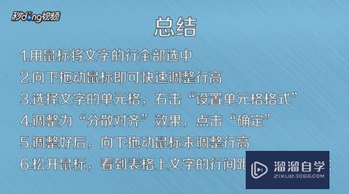 Excel表格中的文字行间距怎么调整(excel表格里面文字行间距怎么调)