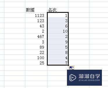 如何使用Excel对某一列数据进行排名次