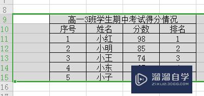 Excel中怎么快速调整行间距(excel里怎样调整行间距)