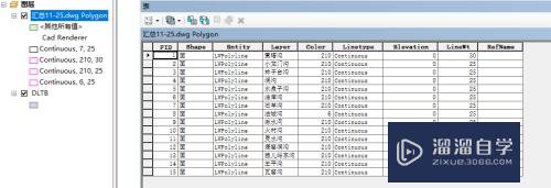 gis和CAD如何做出河道地图(河道地形图cad)