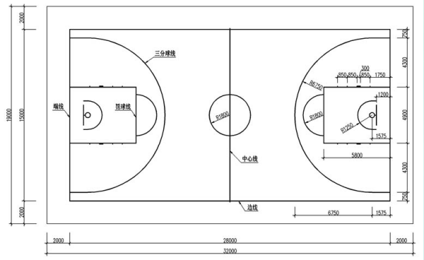 cad篮球场半圆半径