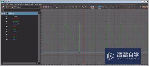 Maya中的曲线编辑器怎么使用(maya中的曲线编辑器怎么使用的)