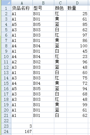 Excel怎么用函数把每个型号同一颜色统计数据出来？