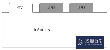 Axure如何创建tab标签效果