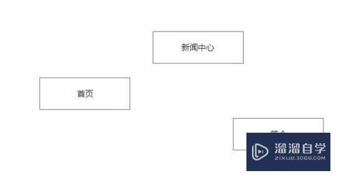 Axure怎么锁定到母版中的位置(axure怎么锁定图层)