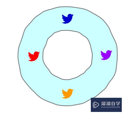 Axure怎么绘画漂亮游泳圈图形(axure怎么画泳道图)