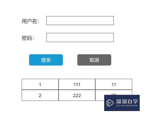 Axure中使用中继器验证登录用户名和密码的方法(axure中继器登录注册界面)
