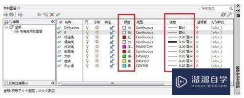 AutoCAD打印样式表的设置