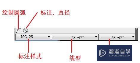 CAD怎样进行自定义工具栏(cad怎样进行自定义工具栏操作)