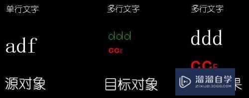 CAD格式刷无法匹配字体和颜色怎么办(cad格式刷无法刷字体)