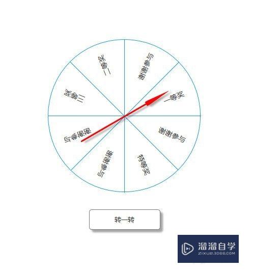 Axure怎么设计幸运大转盘(axure怎么做转盘)