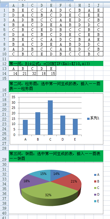 Excel次数分布图图片