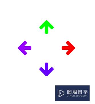 如何利用Axure控制方向图标文字显示(如何利用axure控制方向图标文字显示出来)