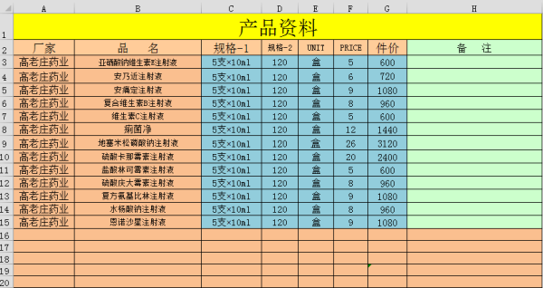 如何用Excel做进销存货单？