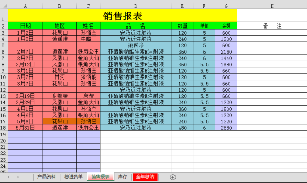 如何用Excel做进销存货单？