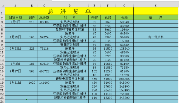 如何用Excel做进销存货单？
