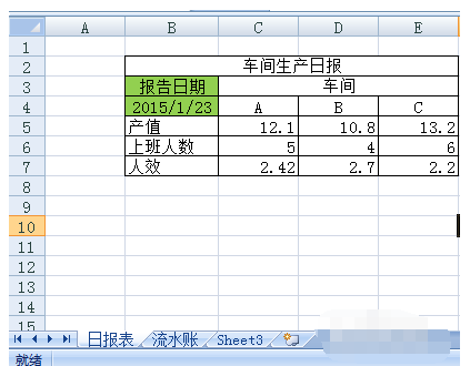 excel流水賬怎麼彙總?