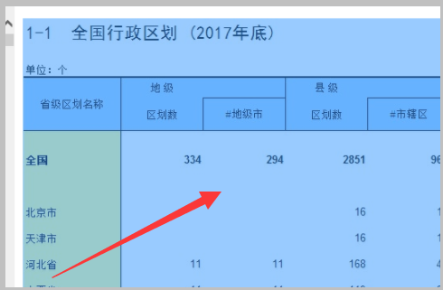 中国统计年鉴数据怎么导出到Excel表格？