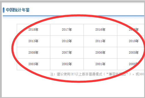 中国统计年鉴数据怎么导出到Excel表格？
