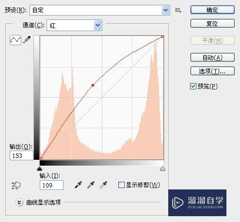 PS教程 色温的调节 调出暖色调