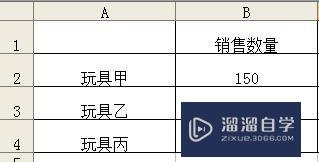 Excel如何计算百分比(excel如何计算百分比公式)