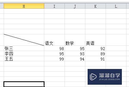 Excel怎么在单元格添加斜线并在斜线上下写字(excel怎么在单元格里加斜线输入文字)
