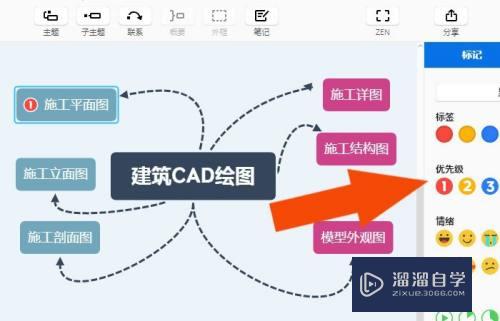 XMind怎样绘制建筑CAD导图(xmind怎么绘制)