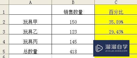 Excel如何计算百分比(excel如何计算百分比公式)