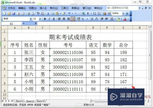 如何在Excel中将整个表格原样复制到另一表格中(如何在excel中将整个表格原样复制到另一表格中去)