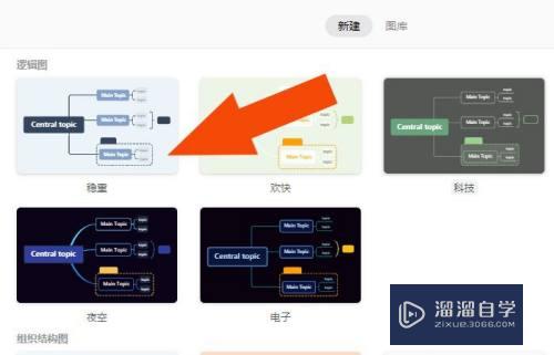 XMind怎样绘制建筑CAD导图(xmind怎么绘制)