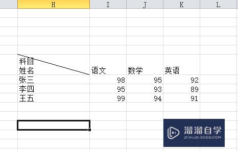 Excel怎么在单元格添加斜线并在斜线上下写字(excel怎么在单元格里加斜线输入文字)