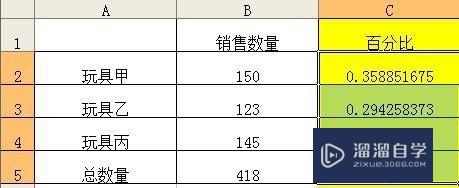 Excel如何计算百分比(excel如何计算百分比公式)