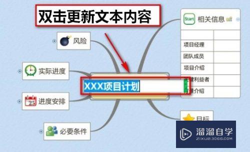 XMind创建和使用思维导图模板的方法(xmind如何做思维导图)