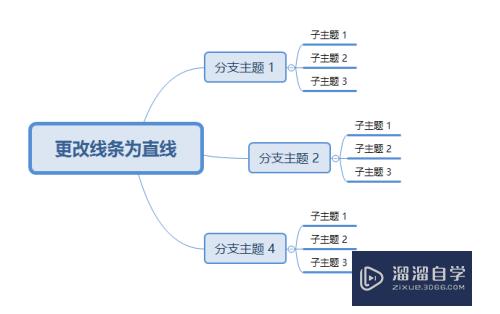 XMind思维导图如何更改线条为直线(xmind思维导图怎么改变线条颜色)