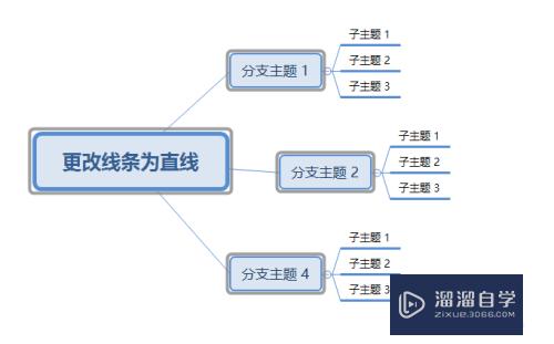 XMind思维导图如何更改线条为直线(xmind思维导图怎么改变线条颜色)