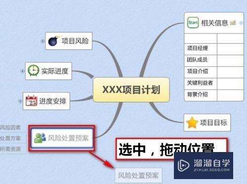 XMind创建和使用思维导图模板的方法(xmind如何做思维导图)