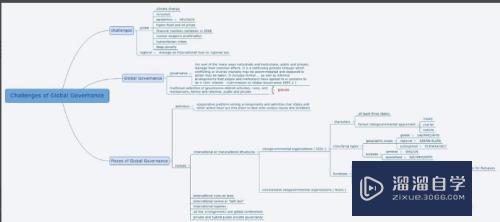 XMind思维导图怎么添加子标题(xmind思维导图模板怎样添加)