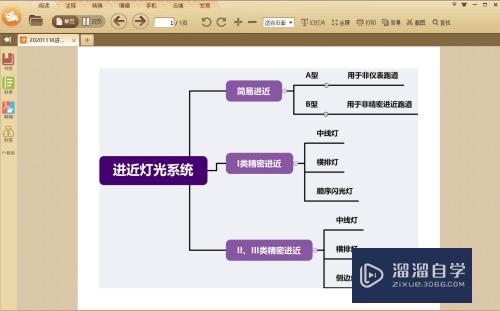 如何免费导出XMind文件为无水印PDF或图片(xmind怎么导出无水印pdf)