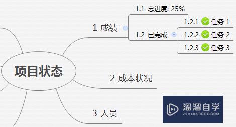 XMind怎么给主题编上编号(xmind如何在主题外添加文字)