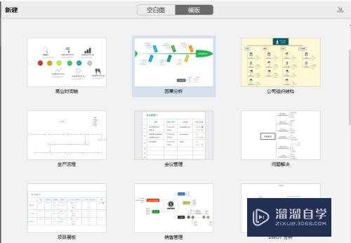 XMind怎么画思维导图(xmind如何画思维导图)