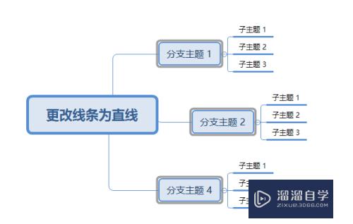 XMind思维导图如何更改线条为直线(xmind思维导图怎么改变线条颜色)