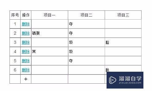 Axure表格怎么实现行增、删、改及自动计算行号(axure中制作表格)