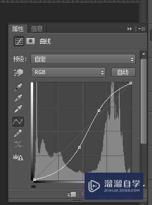 PS怎样把图片制作成油画效果？