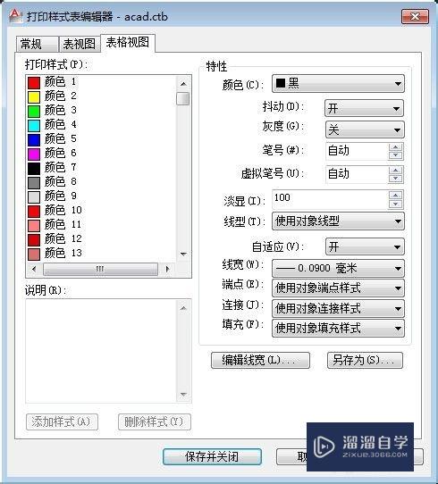 CAD打印表格时样式丢失怎么办(cad打印表格时样式丢失怎么办啊)
