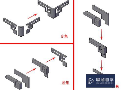 CAD如何建三维模型(CAD如何建三维模型--几种建模思路)