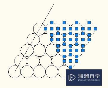 CAD仓库堆放怎么用对齐命令(cad仓库堆放怎么用对齐命令操作)