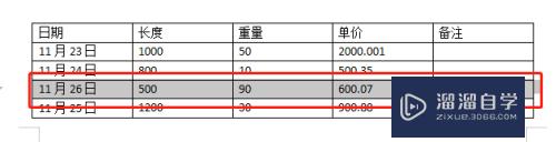 Word如何选中表格中某一行所有内容(word如何选中表格中某一行所有内容复制)