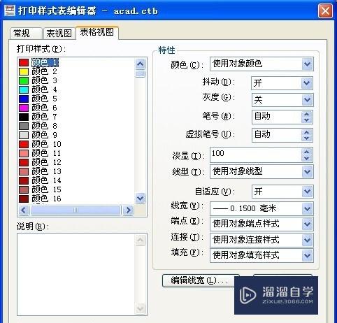 CAD出图步骤详解