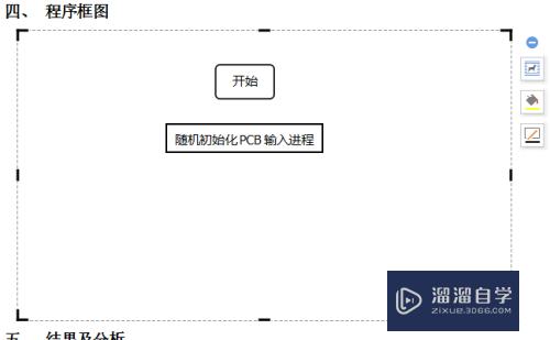 怎么用WPS 画程序的流程图？